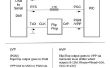 Programador PIC con convertidor USB-serie para 18F4550