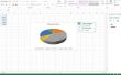Cómo crear y etiquetar un gráfico circular en Excel 2013