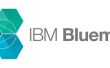 Análisis con IBM Bluemix y cuadro de Twitter