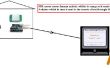 Web sala de monitoreo sistema basado usando Arduino