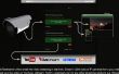 Datarhei/Restreamer - configuración Ip Raspicam para la transmisión en vivo