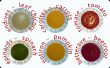 Casi un arco iris de sopa&colon; Una receta b&aacute;sica &ndash; Presqu'un arc-en-ciel de soupe&colon; recette de base