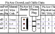 PicAxe descargar Cable serie &lpar;caseras de chatarra&rpar;