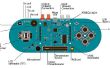 Trazar la temperatura con Arduino Esplora y MakerPlot
