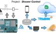 Internet de las cosas: Control de ducha