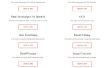 Herramienta en línea gratuita
