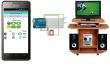 Sistema de control su Tv, Dvd y Audio con Arduino y Android
