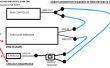 Conecte varios dispositivos MIDI, Y Cable, Ahorre $$$