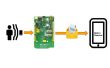 SMS portátiles movimiento alarma (Linkit uno)