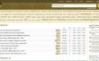 Descargando Torrents