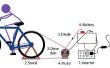 Cómo construir un generador de bicicleta