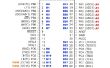 ATmega DIP40 de Arduino IDE 1.6.4