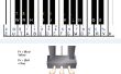 Piano teclado USB de capacitación