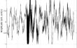Extracto/filtro de sonido como un espía (onda acústica invertion)