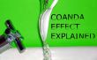 Efecto Coanda - 3D modelo impreso, experimento, explicación. 