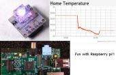 Frambuesa pi ama sensores y LEDs