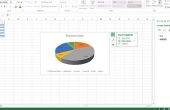 Cómo crear y etiquetar un gráfico circular en Excel 2013