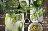 Alimentos verdes! Cocina colorida sin colorantes artificiales