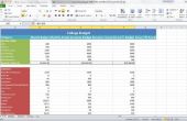 Cómo crear un estilo universitario presupuesto utilizando Excel