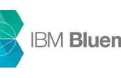 Análisis con IBM Bluemix y cuadro de Twitter