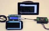 PiMSO - un Raspberry Pi basado osciloscopio de Wi-Fi