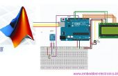 Arduino + Matlab y DHT11