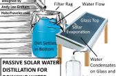 Destilación solar de agua con agua de lluvia