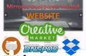 Servidor gratuito alojado sitio web (Dropbox, GitHub, DNSPOD y Freenom)
