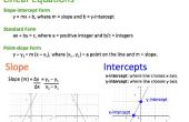 Cómo a graficar ecuaciones lineales