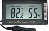 Humedad digital y Monitor de temperatura