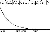 Programa de calculadora de Half-Life (Ti-89, Ti-84 y Ti-83)