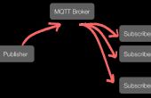 Instalación de MQTT Broker(Mosquitto) en frambuesa Pi