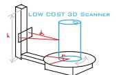 Escáner 3D de bajo coste ultra