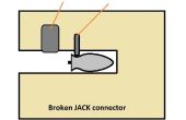 Sacar la punta de un conector 3,5 jack roto