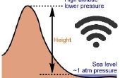 Monitor de altitud a través de wifi