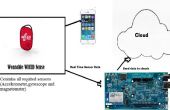 Ajuste de la nube - dispositivos inteligentes para gimnasios Smart (Intel IoT)