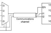 Proyecto 6: Un sistema de comunicación Simple