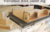 Cómo construir una plantilla conjunta de caja Variable