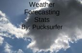 El tiempo en las estadísticas de forcasting