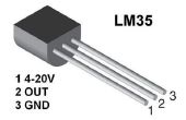 Termometro digital con LM35 con Mediatek LinkIt uno