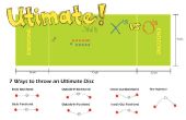 Mejorar tu juego de Frisbee Ultimate con estas técnicas básicas de lanzamiento