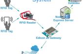 Inteligente sistema de asistencia (Edison Intel dentro)