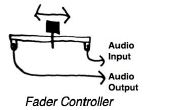 Cómo conectar un Fader con entrada de Audio y salida de