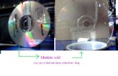 Cómo quitar capas de aluminio CD