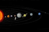 Cómo recordar el orden de los planetas