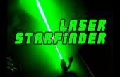 Aparato del laser