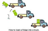 La forma fácil y segura de un refrigerador en un camión de carga. 