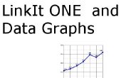 LinkIt uno datos gráficas