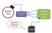 DIY: Inmovilizador Hacking para llaves perdidas o intercambiar ECU