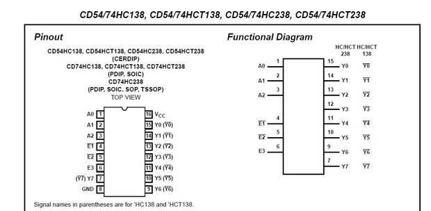 74hc74 схема включения